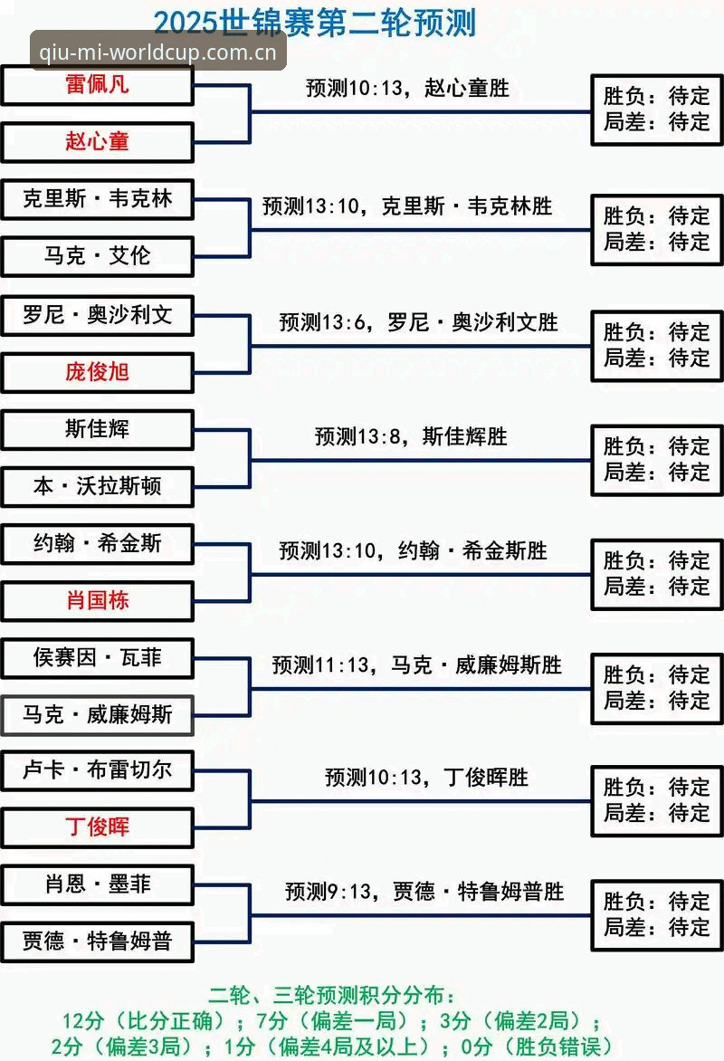斯诺克冠军家中失窃退赛事件全解析：从案发细节到赛事应对操作教程
